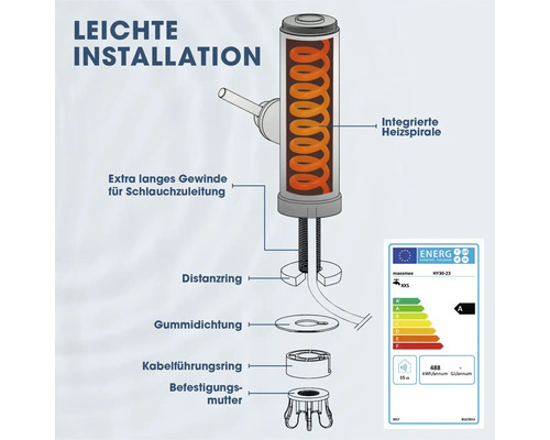 Installationsübersicht für einen Heizkörper mit Bauteilen und Energielabel