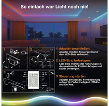 Anwendungsbeispiel und Montageanleitung für ein LED-Streifen Set mit Fernbedienung in einem modernen Wohnzimmer.