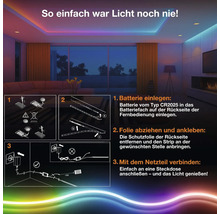 Infografik zur Installation eines LED-Strips in drei Schritten: Batterie einlegen, Klebefolie abziehen und anbringen, Netzteil anschließen.