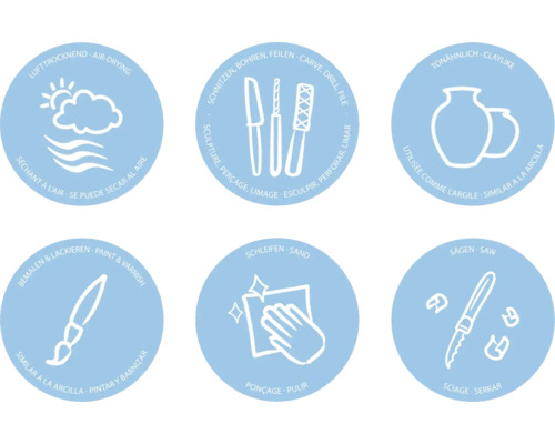 Symbole für lufttrocknend, schnitzen, bohren, feilen, tonähnlich, bemalen, lackieren, schleifen und sägen