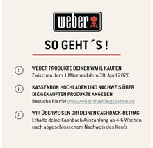 Weber Logo, Anleitung zur Teilnahme an der Cashback-Aktion.