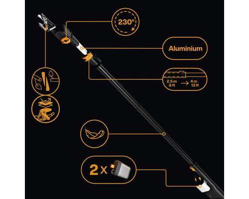 Illustration einer Akku-Astschere mit Aluminiumstiel, der von 2,5 Meter auf 4 Meter verlängerbar ist und einen Aktionsradius von 230 Grad hat.