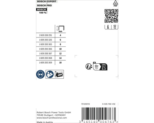 Bosch Expert Bosch Pro Informationen