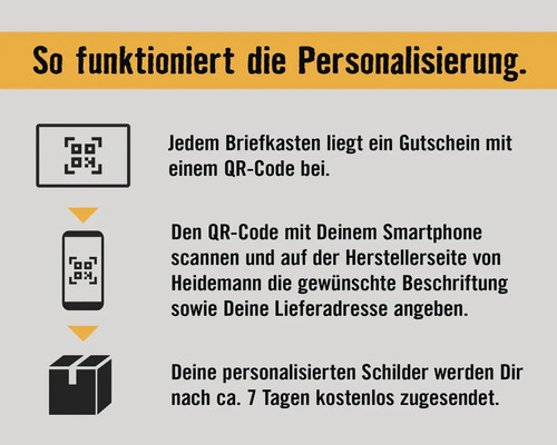 Informationen zur Personalisierung der Heidemann Briefkästen mit QR-Code