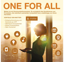Matter Logo und Infografik zum Smart Home Standard für herstellerübergreifende Kompatibilität und Steuerung von Geräten per Smartphone App.