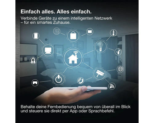 Hand mit Smartphone zeigt vernetztes Smart Home System mit Symbolen für Licht, Sicherheit und Heizung über einem Schlafzimmer.