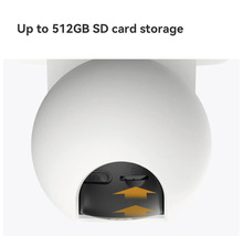 Speicherkarte bis zu 512 Gigabyte für Überwachungskamera