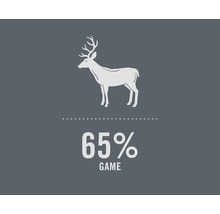 Symbol für 65 Prozent Wildanteil