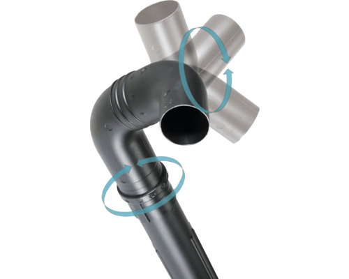 Verstellbarer Abflussrohrbogen aus schwarzem Kunststoff mit Pfeilen, die die Drehbarkeit veranschaulichen.