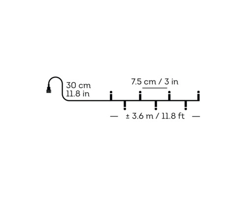 Skizze einer Lichterkette mit Maßen: Zuleitung 30 Zentimeter, Lampenabstand 7,5 Zentimeter, Gesamtlänge circa 3,6 Meter.