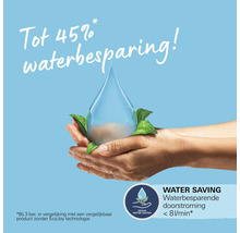 Wassersparmaßnahme bis zu 45 Prozent