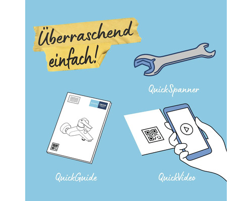 Illustration zur einfachen Montage: Gabelschlüssel QuickSpanner, gedruckte Anleitung QuickGuide und Video QuickVideo per QR-Code. Grohe Logo.