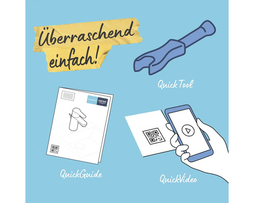 Grohe QuickFix Installationsset mit QuickTool Werkzeug, QuickGuide Montageanleitung und QuickVideo per QR Code für eine einfache Montage.