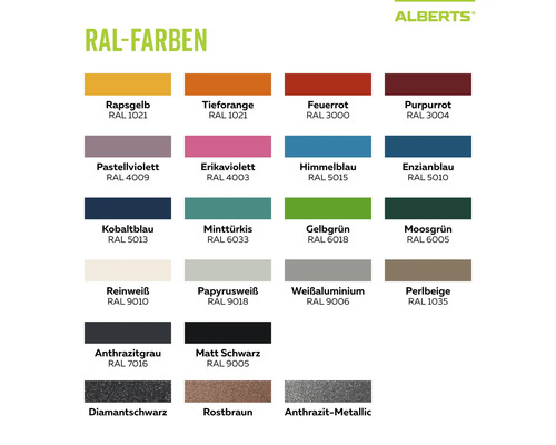 Übersicht der RAL-Farbtöne für Alberts Produkte, dargestellt in farbigen Feldern mit Bezeichnungen wie Moosgrün und Anthrazitgrau.