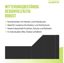 Alberts Logo. Infografik zu witterungsbeständigen und robusten Sichtschutzzäunen. Kombinierbar mit Hecken und Holzzäunen für moderne Architektur.