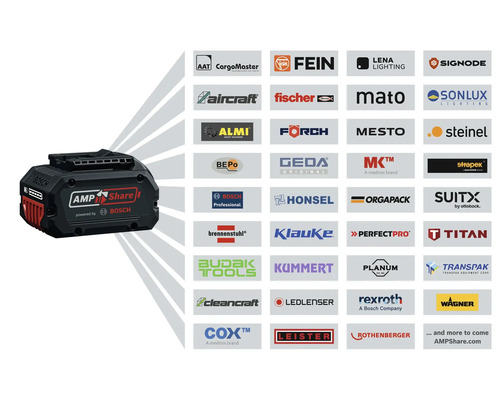 Bosch AMPShare 18 Volt Akku mit Logos von Partnern wie FEIN, fischer und brennenstuhl zur Veranschaulichung der Systemkompatibilität.