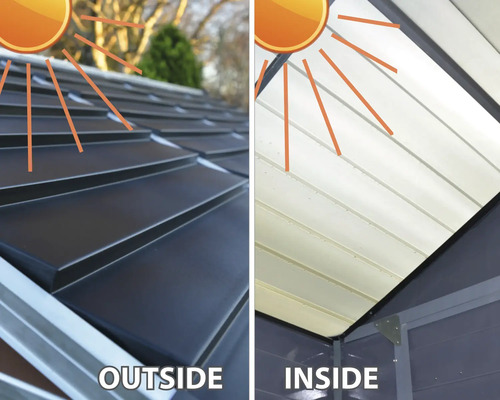 Vergleich der Außen- und Innenansicht eines Metalldachs für ein Gartenhaus unter Sonneneinstrahlung.