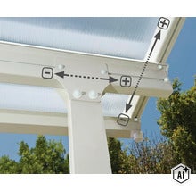 Detailansicht der verstellbaren Stützen einer Terrassenüberdachung mit Symbolen für die Einstellbarkeit der Höhe und Breite. (Image AI modified or generated)