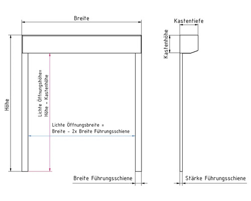 Maßzeichnung für einen Rollladen mit Angaben zu Breite, Höhe, Kastenmaßen und Führungsschienen.