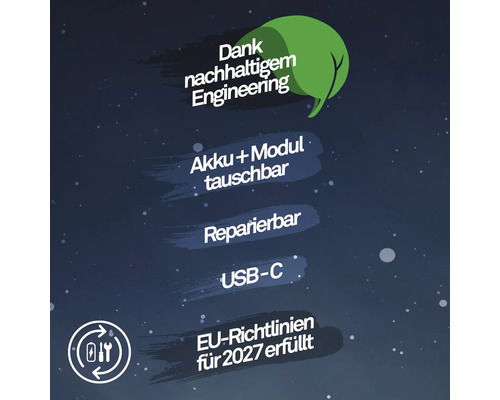 Nachhaltiges Engineering: Akku und Modul austauschbar, reparierbar, USB C Anschluss, erfüllt Richtlinien der Europäischen Union für 2027.