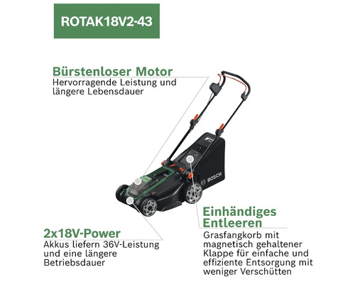 Akku-Rasenmäher Bosch ROTAK 18V2-43 mit bürstenlosem Motor, 36 Volt Leistung durch zwei 18 Volt Akkus und Grasfangkorb.