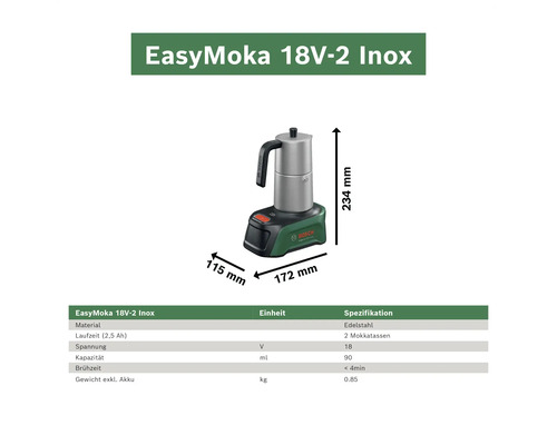 Akku-Espressokocher Bosch EasyMoka 18V-2 Inox aus Edelstahl mit Abmessungen 234 mal 172 mal 115 Millimeter und Tabelle mit technischen Daten.
