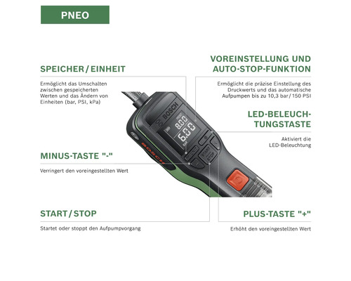 Bosch Akku-Druckluftpumpe mit digitaler Anzeige und Details zu Funktionen wie Speicher, Voreinstellung, Auto-Stop, Beleuchtung, Plus- und Minus-Taste.