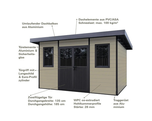 Gartenhaus mit Flachdach, Wandelementen aus Holz-Kunststoff-Verbundwerkstoff, Aluminium-Rahmen, zwei Fenstern und einer Doppeltür.