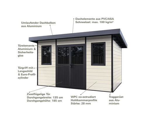 Modernes Gartenhaus aus WPC-Hohlkammerprofilen mit Doppeltür aus Sicherheitsglas, Aluminiumrahmen und Dachelementen aus PVC und ASA.