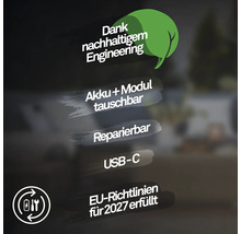 Nachhaltiges Engineering: Akkumulator und Modul tauschbar, reparierbar, Universal Serial Bus C, erfüllt Richtlinien der Europäischen Union für 2027.
