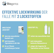 Biogents Logo. Infografik zur Lockwirkung der Mückenfalle mit Sweetscent für Hautduft-Imitation und Kohlendioxid für Atem-Imitation.