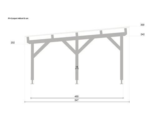Maßzeichnung eines Photovoltaik-Carports 460 mal 415 Zentimeter in der Seitenansicht mit detaillierten Höhen- und Breitenangaben.