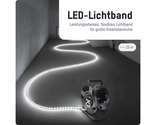Flexibles LED-Lichtband auf Kabeltrommel, 25 Meter lang, ausgelegt zur Baustellenbeleuchtung in einem Rohbau.