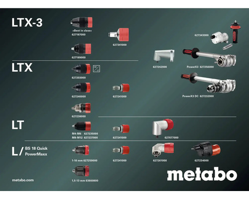 Übersicht von Metabo Werkzeugzubehör wie Bohrfutter und Adapter für die Serien LTX-3, LTX, LT und L, Metabo Logo.