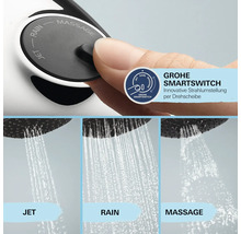 GROHE SmartSwitch Handbrause mit drei Strahlarten: Jet, Rain und Massage, einstellbar über die Drehscheibe auf der Rückseite.
