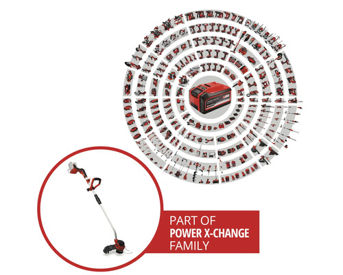 Einhell Power X-Change Akkusystem Übersicht mit Akku-Rasentrimmer und einer Vielzahl an kompatiblen Werkzeugen und Gartengeräten.