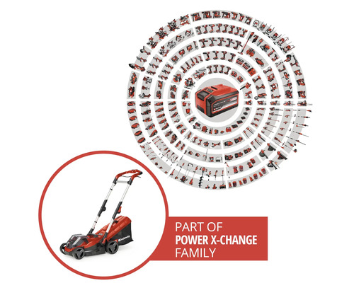 Einhell Akku-Rasenmäher als Teil der Power X-Change Familie mit vielen kompatiblen Geräten und einem zentralen Akkumulator.