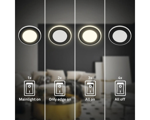 LED Deckenleuchte mit vier Schaltstufen zur Auswahl von Hauptlicht, Randbeleuchtung, beidem gleichzeitig oder zum Ausschalten.