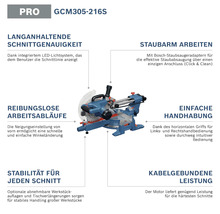 Bosch Professional Kapp- und Gehrungssäge GCM 305-216 S mit Produktmerkmalen zur Präzision, Staubabsaugung und Handhabung.