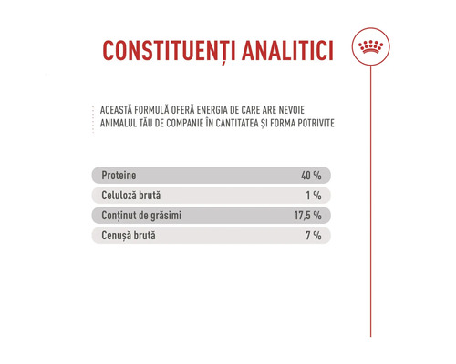 Analytische Bestandteile: 40 Prozent Protein, 1 Prozent Rohfaser, 17,5 Prozent Fettgehalt, 7 Prozent Rohasche. Royal Canin Logo.