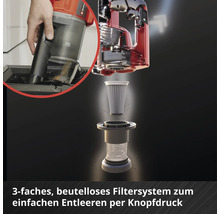 Dreistufiges beutelloses Filtersystem eines Akku-Staubsaugers mit einfacher Entleerung per Knopfdruck über einem Abfalleimer.