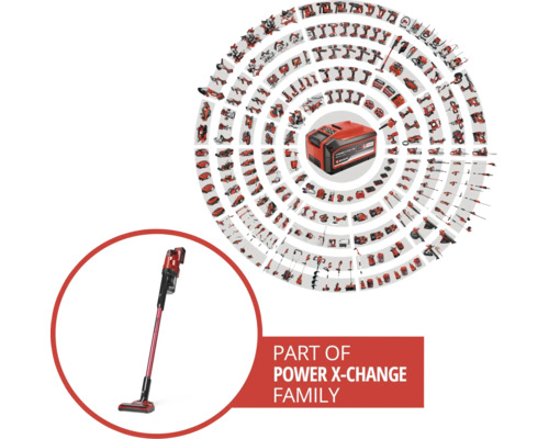 Einhell Akku-Stielsauger als Teil der Power X-Change Werkzeugfamilie mit zahlreichen kompatiblen Geräten.