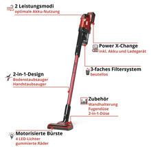 Einhell Akku-Staubsauger mit zwei Leistungsmodi, zwei-in-eins Design, beutellosem dreifach Filtersystem, motorisierter Bürste und Power X-Change.