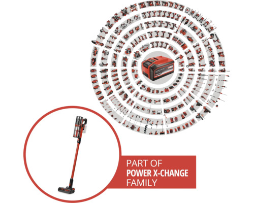 Einhell batteriebetriebener Stielsauger als Teil der Power X-Change Familie mit einer Übersicht kompatibler Werkzeuge und Gartengeräte.