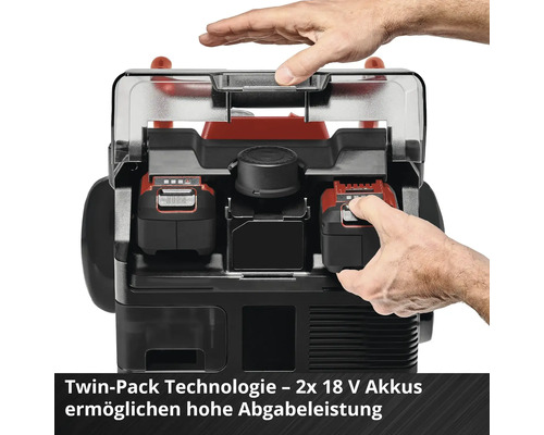 Akku-Kompressor mit zwei 18 Volt Akkus unter einer transparenten Abdeckung, Twin-Pack Technologie für hohe Leistung.
