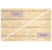 Gegenüberstellung der Außen- und Innenseite von Holzbrettern mit den Markierungen Außen und Innen.