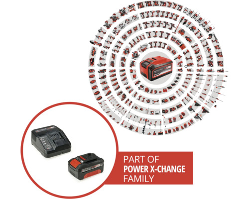 Übersicht der Einhell Power X-Change Familie mit einer Vielzahl an kompatiblen Werkzeugen und Gartengeräten für das 18 Volt Akku-System.