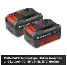 Einhell Power X-Change Twin-Pack mit zwei 4,0 Amperestunden Akkus für 36 Volt Geräte.