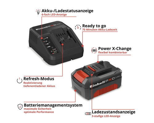 Einhell Power X-Change Set mit Ladegerät und 4,0 Amperestunden Akku, LED-Statusanzeige, Refresh-Modus und Batteriemanagementsystem.