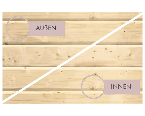 Vergleich von Innen- und Außenansicht einer Holzfassade mit erkennbarer Maserung und Astlöchern.